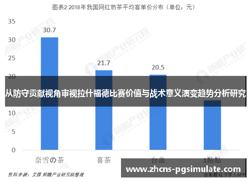 从防守贡献视角审视拉什福德比赛价值与战术意义演变趋势分析研究