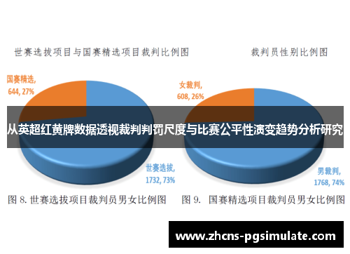 从英超红黄牌数据透视裁判判罚尺度与比赛公平性演变趋势分析研究