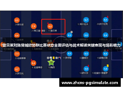 登贝莱对阵曼城欧协联比赛状态全面评估与战术解读关键表现与场影响力
