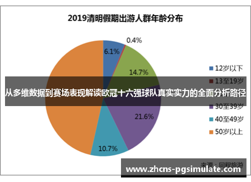 从多维数据到赛场表现解读欧冠十六强球队真实实力的全面分析路径