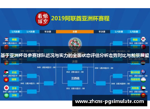 基于亚洲杯各参赛球队近况与实力的全面状态评估分析走势对比与前景展望