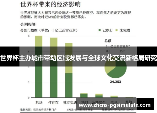 世界杯主办城市带动区域发展与全球文化交流新格局研究