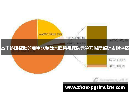 基于多维数据的意甲联赛战术趋势与球队竞争力深度解析表现评估