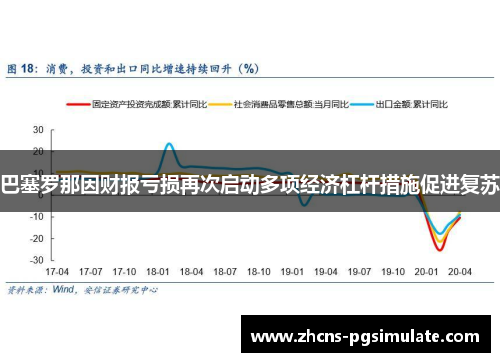 巴塞罗那因财报亏损再次启动多项经济杠杆措施促进复苏